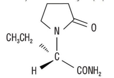 Chemical Formula (Chemical Formula Lev)